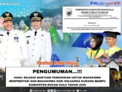 Pemkab Rohul Umumkan Penerima Bantuan Pendidikan Mahasiswa 2025, Segera Cek Nama Anda!