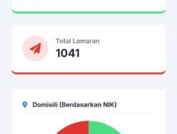 Pelamar Job Fair Rohul Sudah Tembus 1.500 Orang, Berikut Pertanyaan Teknis yang Paling  Banyak Ditanyakan Pelamar.